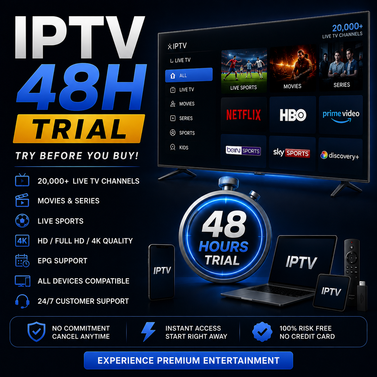 48H Trial